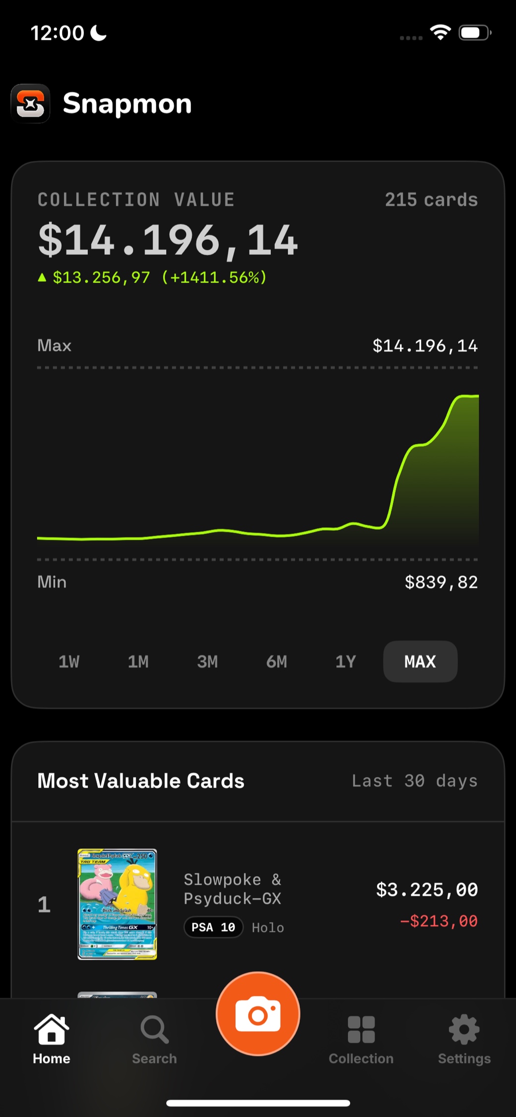 Snapmon home — collection value chart